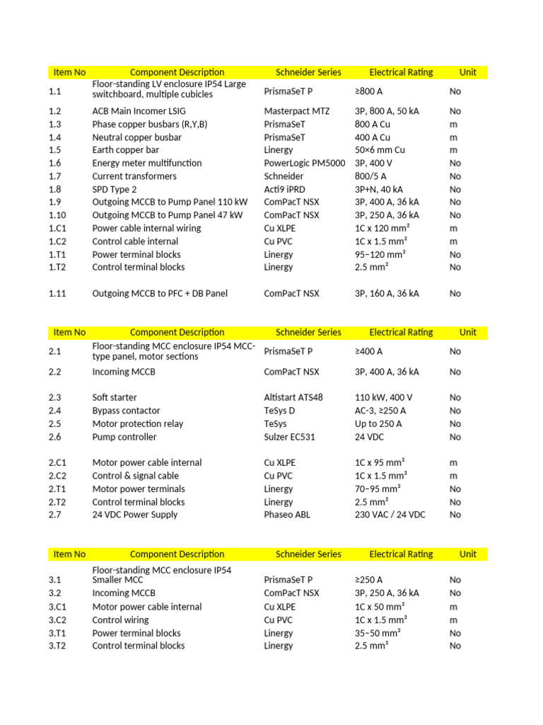 Schneider Electrical Components List | PDF | Electrical Wiring ...
