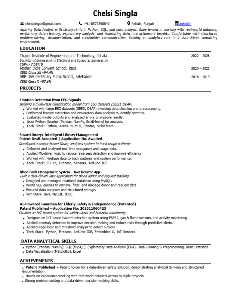 Data Analyst Resume | PDF | Data Analysis | Data