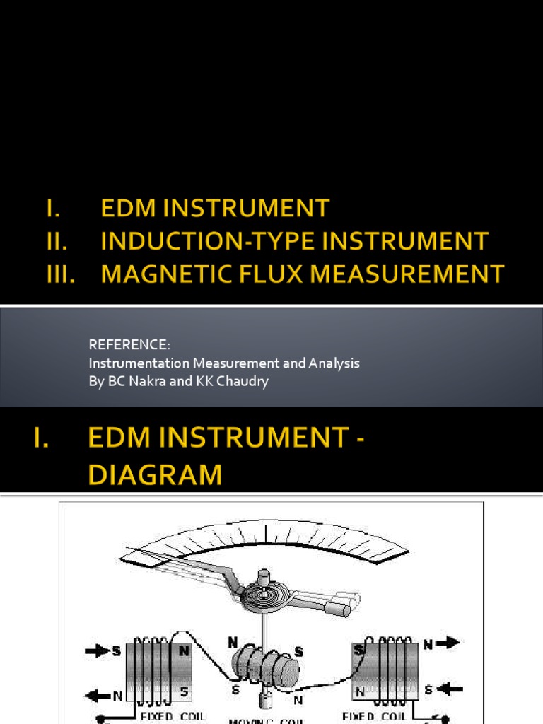 4 EDM& Induction Type Instrument PDF Inductor Alternating Current
