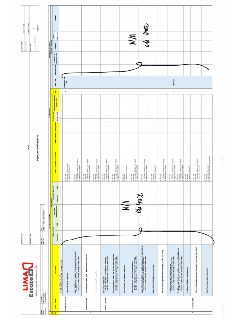 TVL011007 - Inspection & Test Plan | PDF
