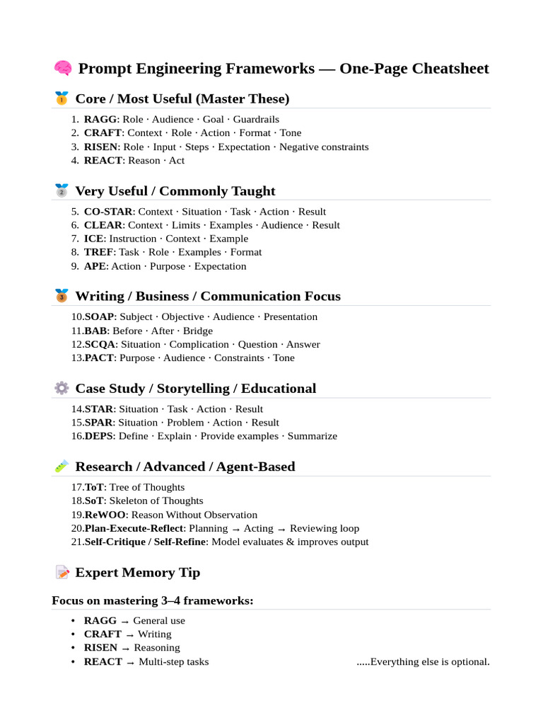 Essential Prompt Engineering Frameworks | PDF