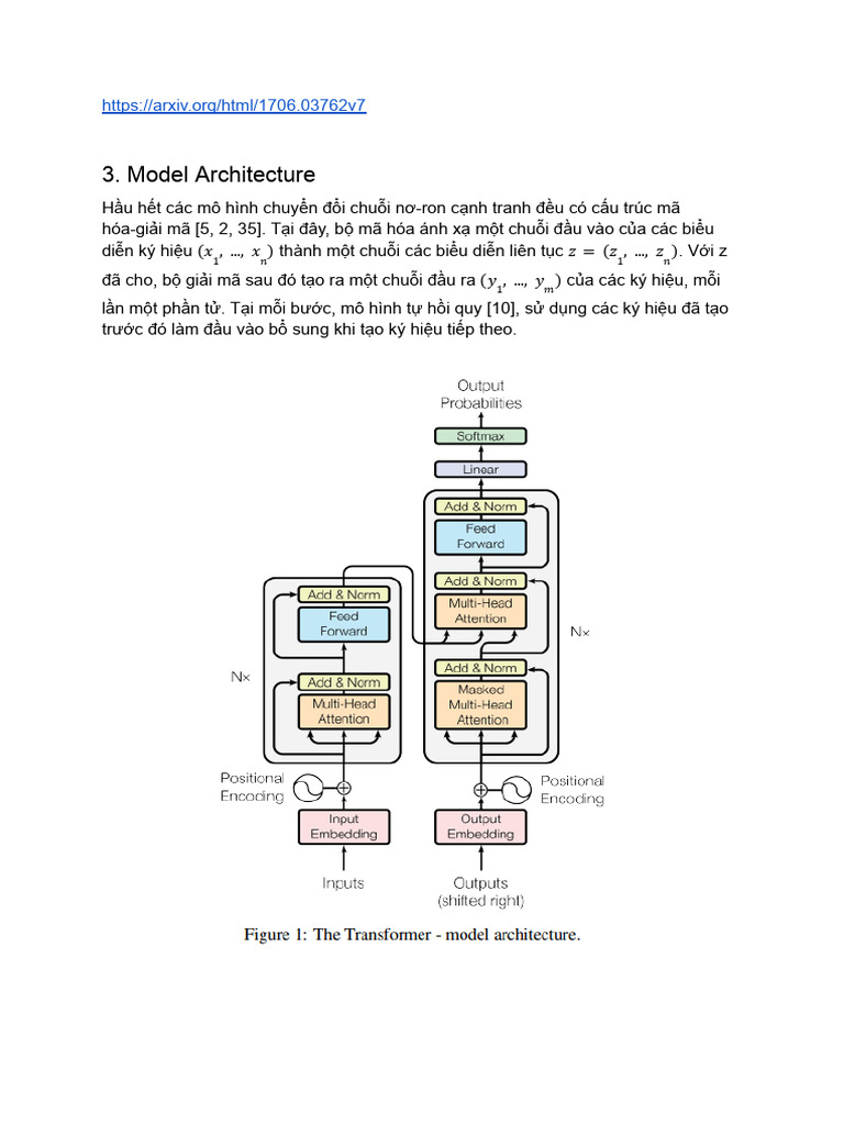 Attention Is All You Need | PDF