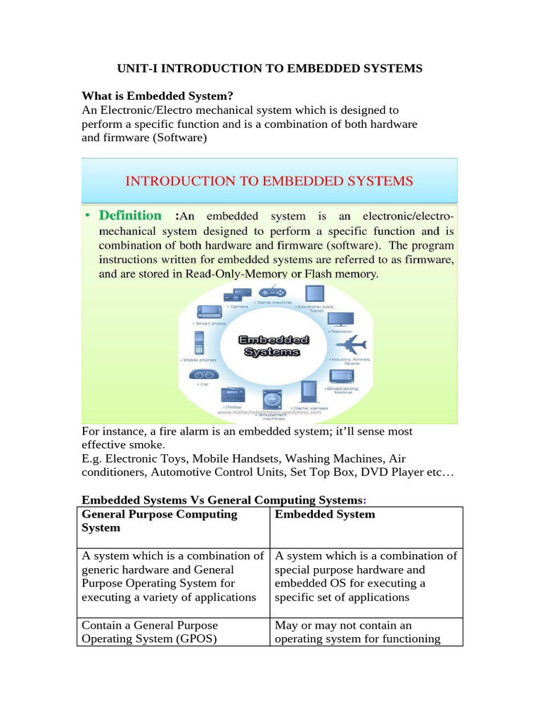 ES_Unit-1 (1) | PDF | Embedded System | Input/Output