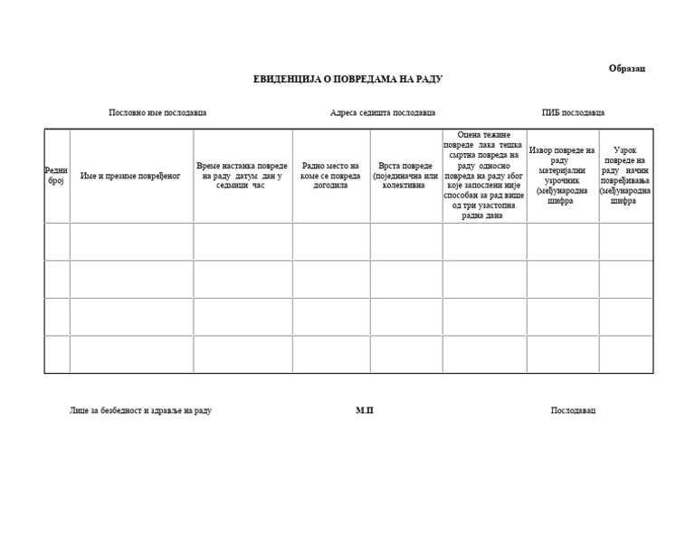 Evidencija o Povredama Na Radu | PDF