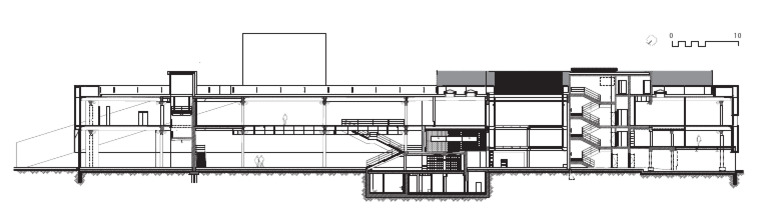 Gmca Section | PDF