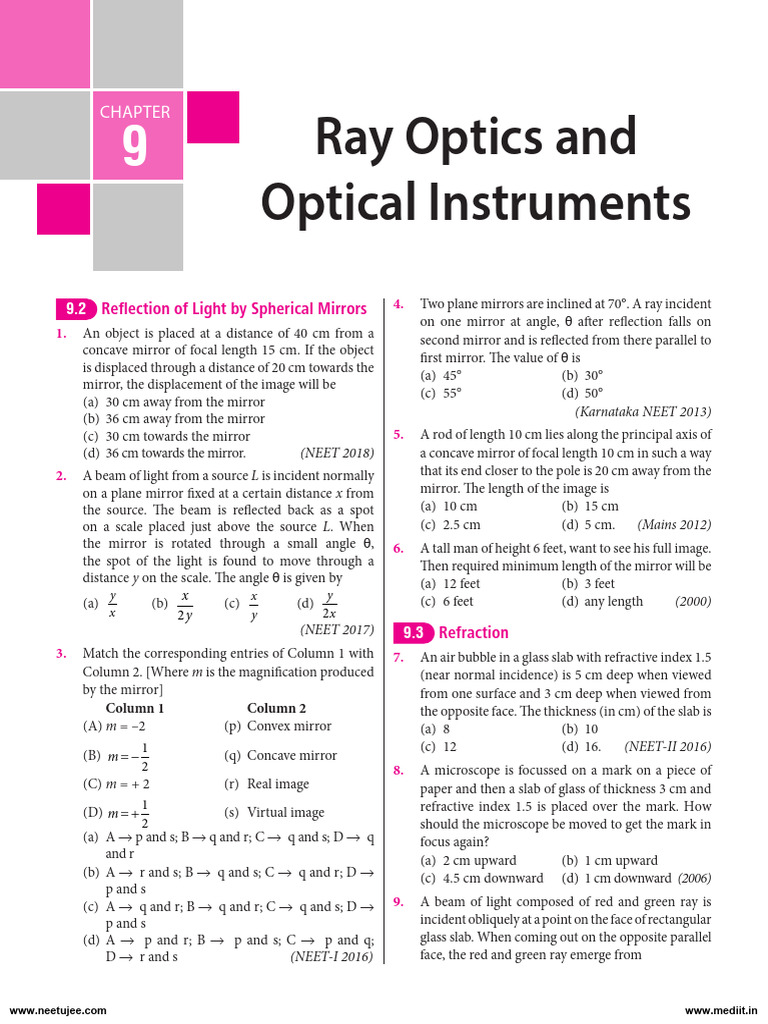 Ray Optics Problems for NEET Exam | PDF | Mirror | Optics