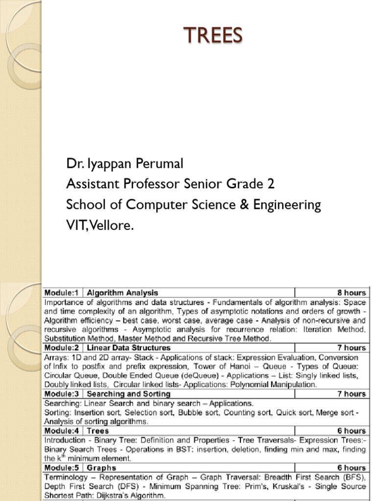Fallsem2022-23 Bcse202l TH Vl2022230103397 Reference Material I 26-09 ...