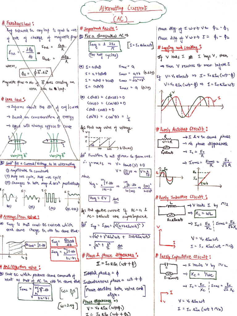 Ac (R) | PDF