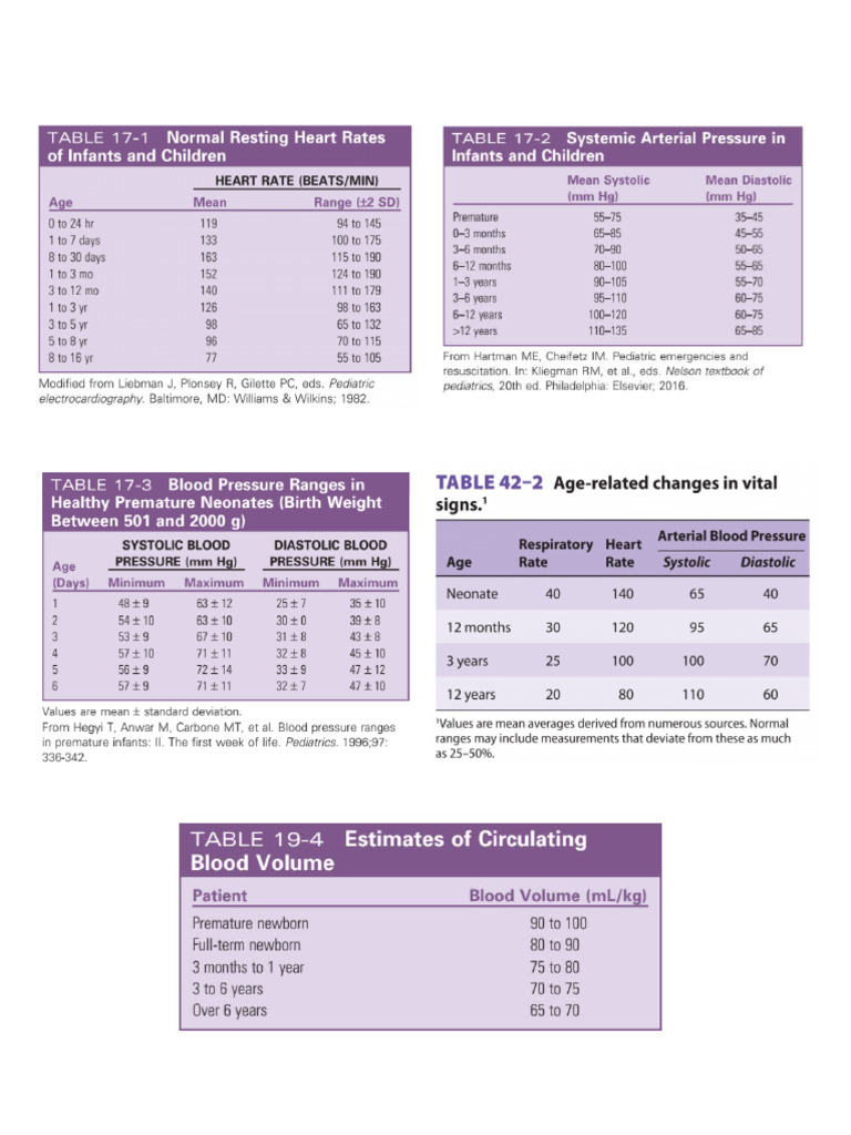 Nilai | PDF