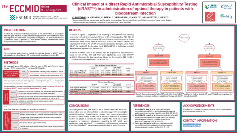 dRAST™ Enhances Bloodstream Infection Therapy | PDF | Health Sciences ...