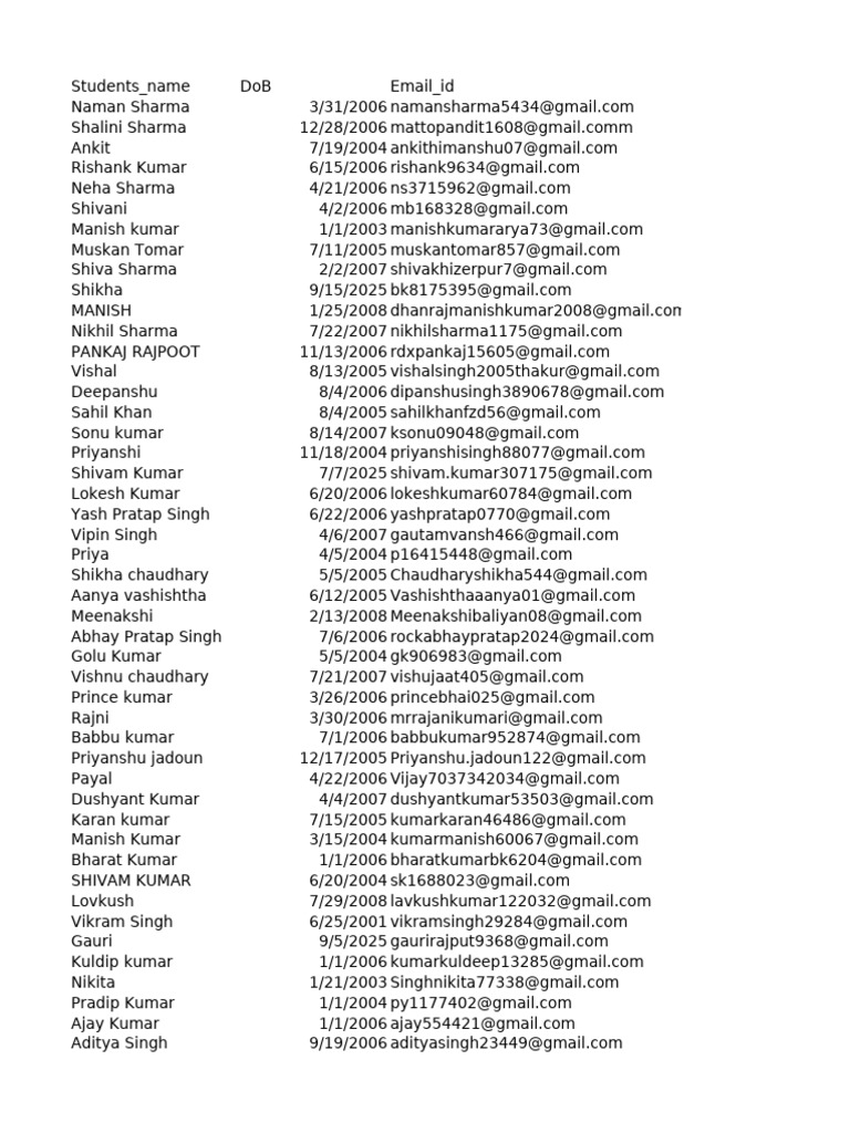 Form list | PDF