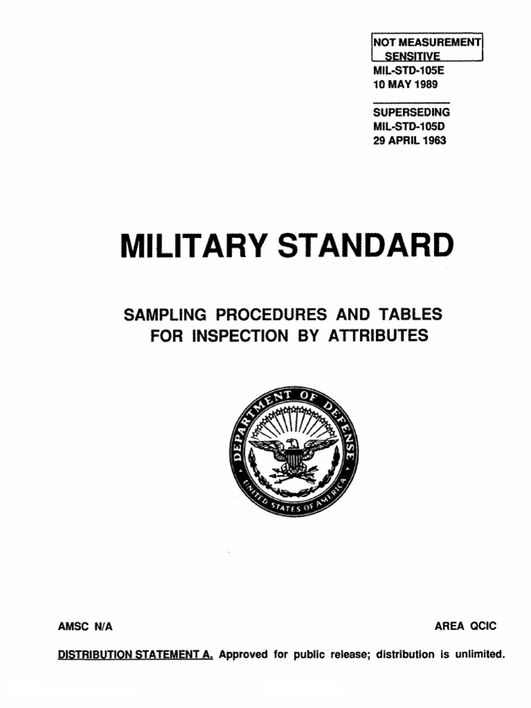 Military Standard Sampling Procedures | PDF | Sampling (Statistics)