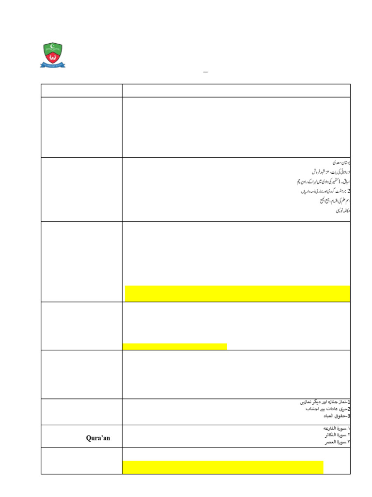 Grade VII Grand Test Syllabus 2023 | PDF | Linguistics | Grammar