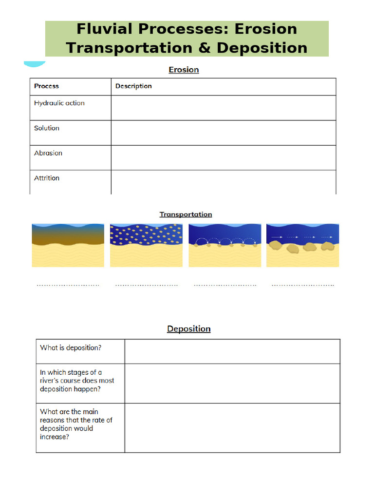 Understanding Fluvial Erosion and Transport | PDF