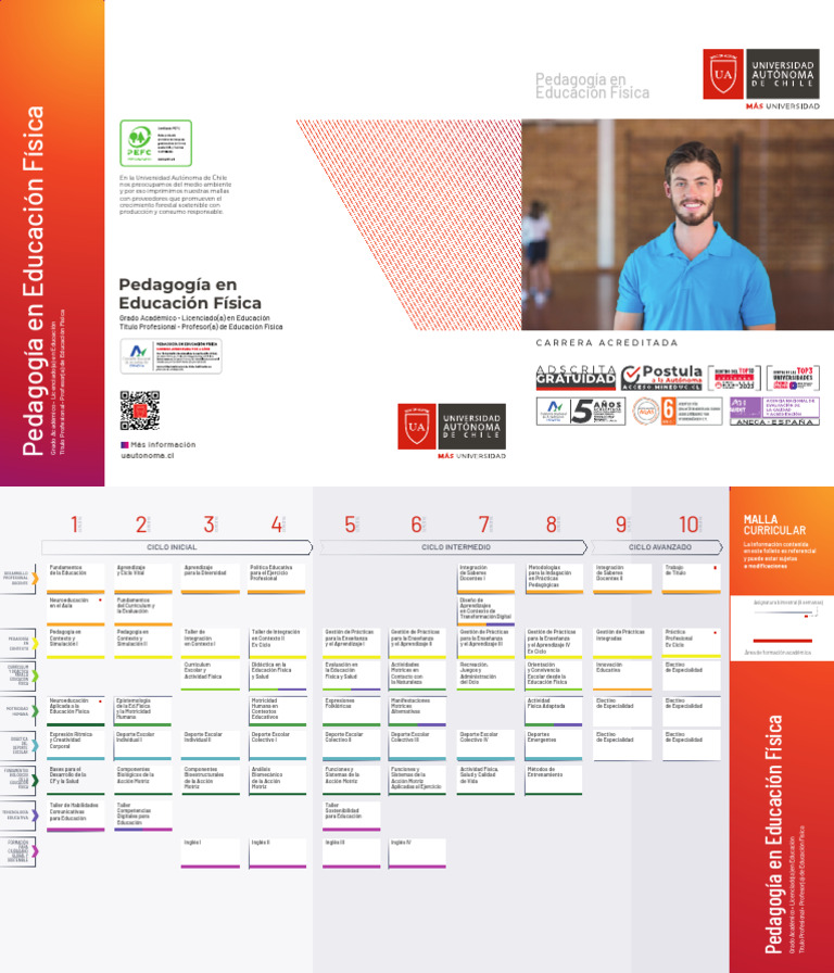 Licenciatura en Educación Física | PDF | Enseñando | Plan de estudios