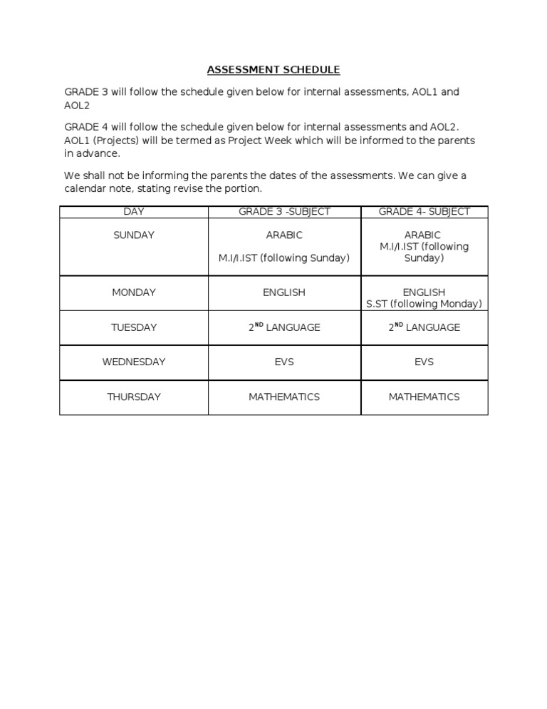 Assessment Schedule | PDF | Learning | Behavior Modification