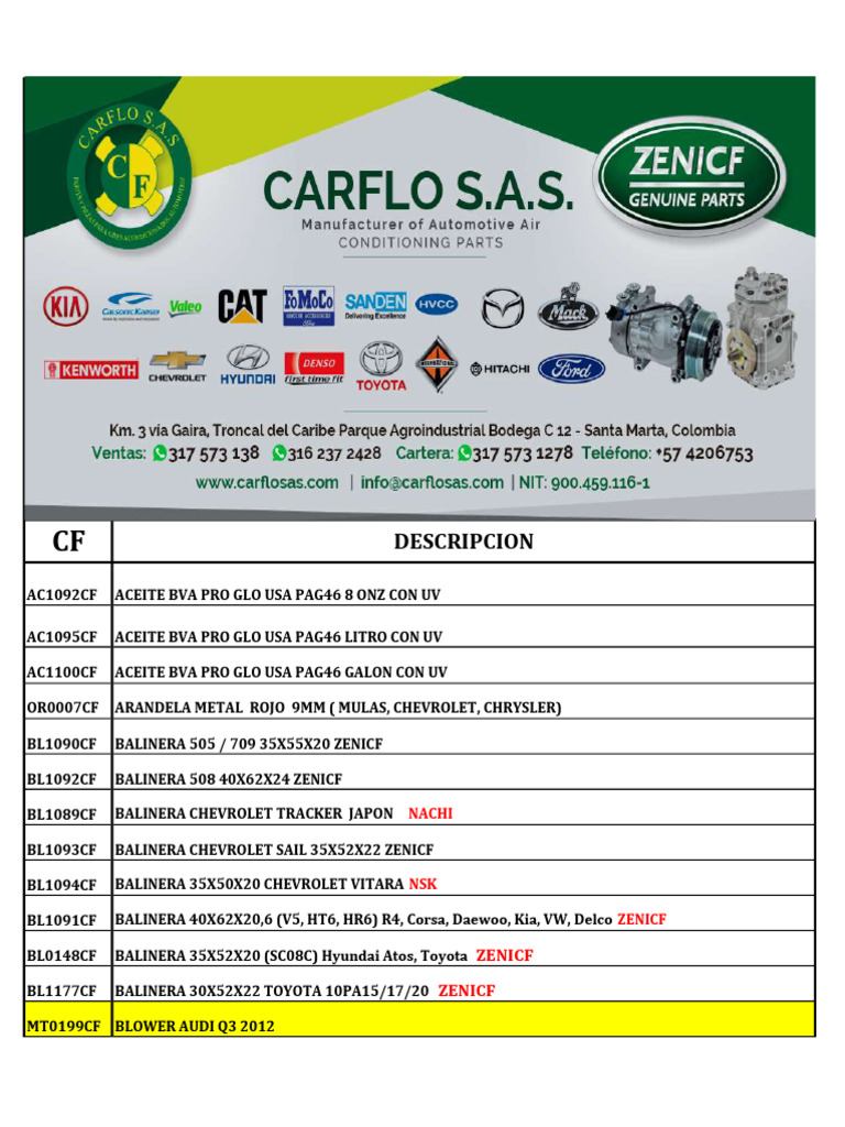 Automotive Parts and Components List | PDF | Ford Motor Company | Nissan