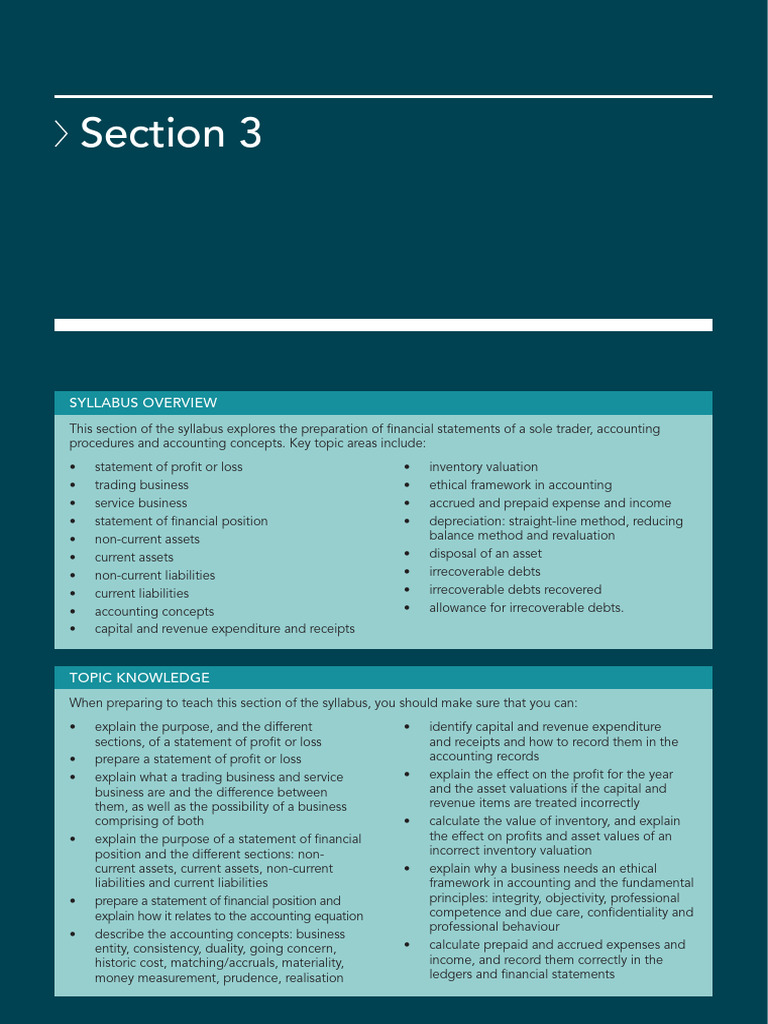 Financial Statements for Sole Traders | PDF | Expense | Balance Sheet