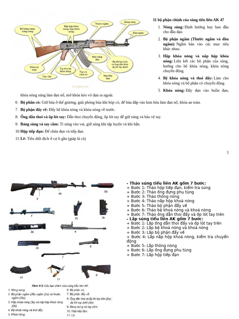 AK 47 GDQP 11 | PDF