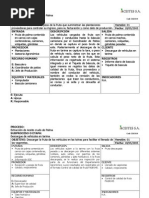 Ficha de Caracterizacion Del Proceso Productivo Version 01