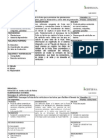 Ficha de Caracterizacion Del Proceso Productivo Version 01