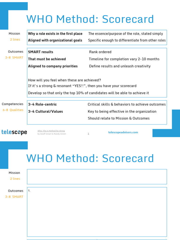 WHO Method Scorecard for Hiring Success | PDF