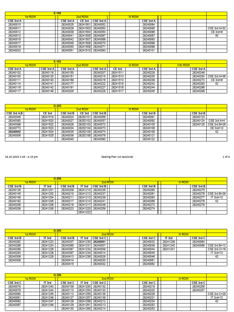 CSE 3rd Year Seating Plan 2025 | PDF