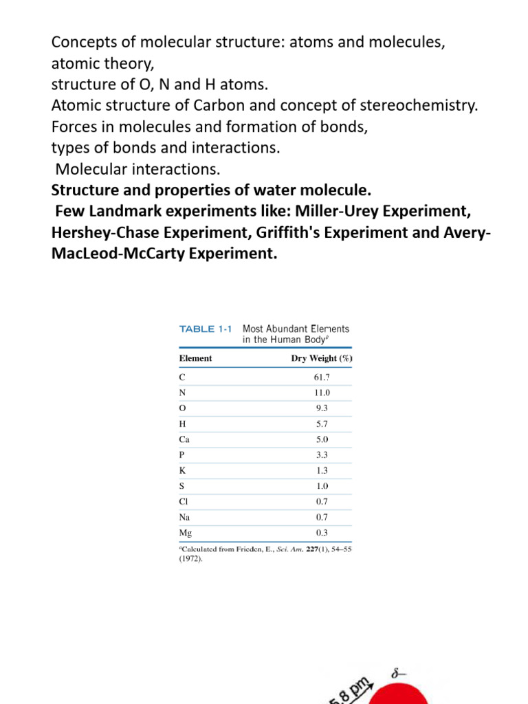 Molecular Structure and Key Experiments | PDF