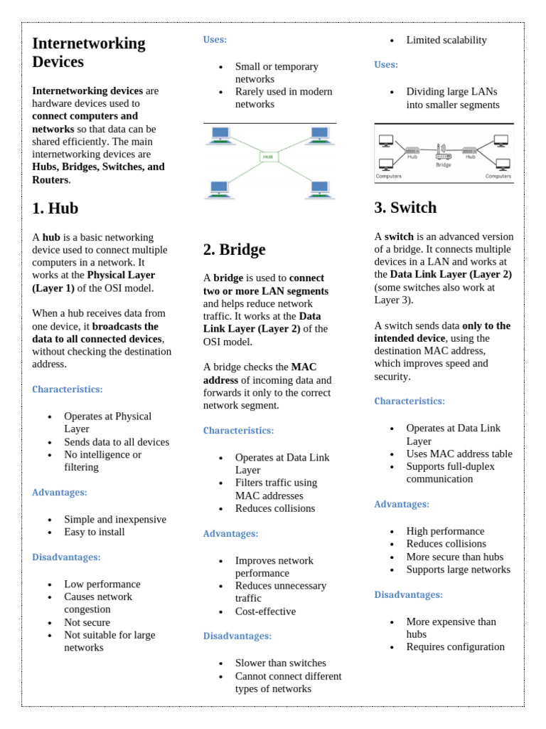 Lacture 15 of Networking | PDF | Computer Network | Network Switch