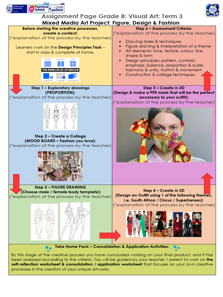 Assignment Page GET SP Grade 8 Creative Arts Visual Art Term 3 | PDF