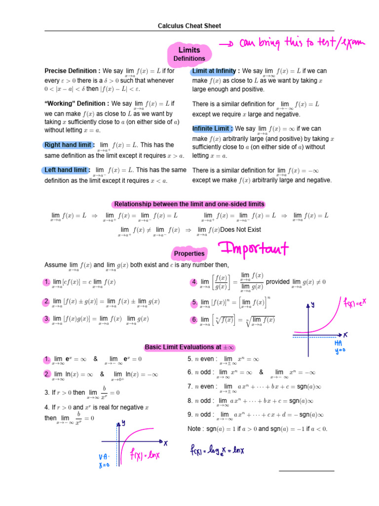Essential Calculus Limits and Derivatives Guide | PDF | Differential ...