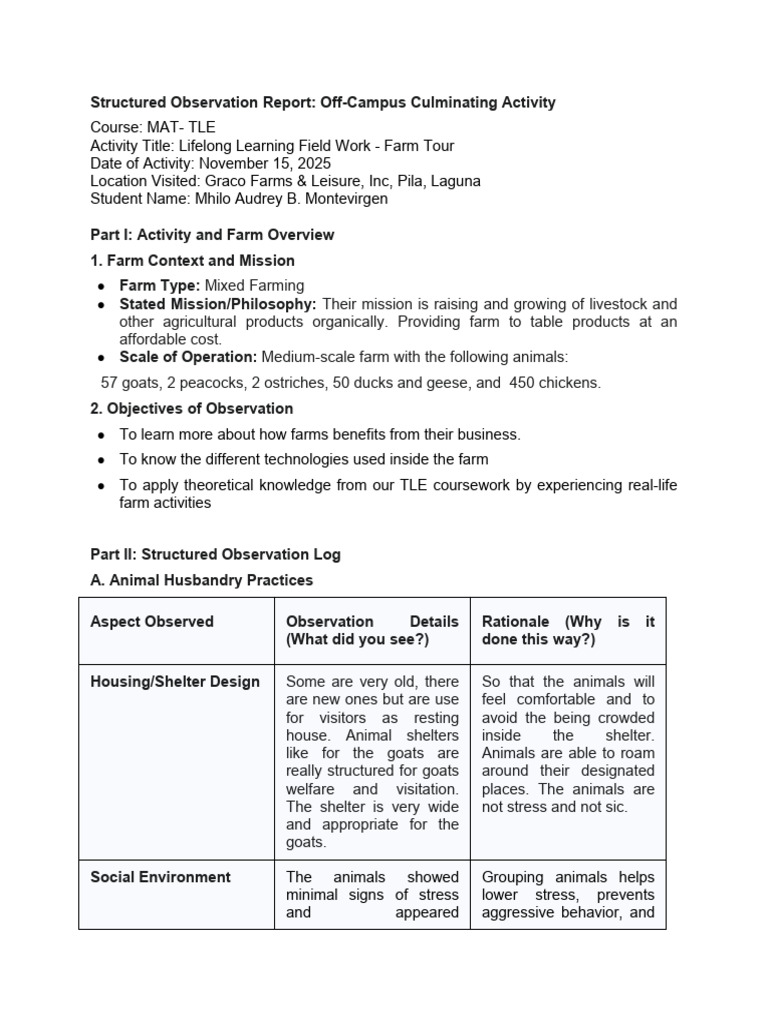 Farm Tour Observation Report: Graco Farms | PDF | Animal Welfare ...