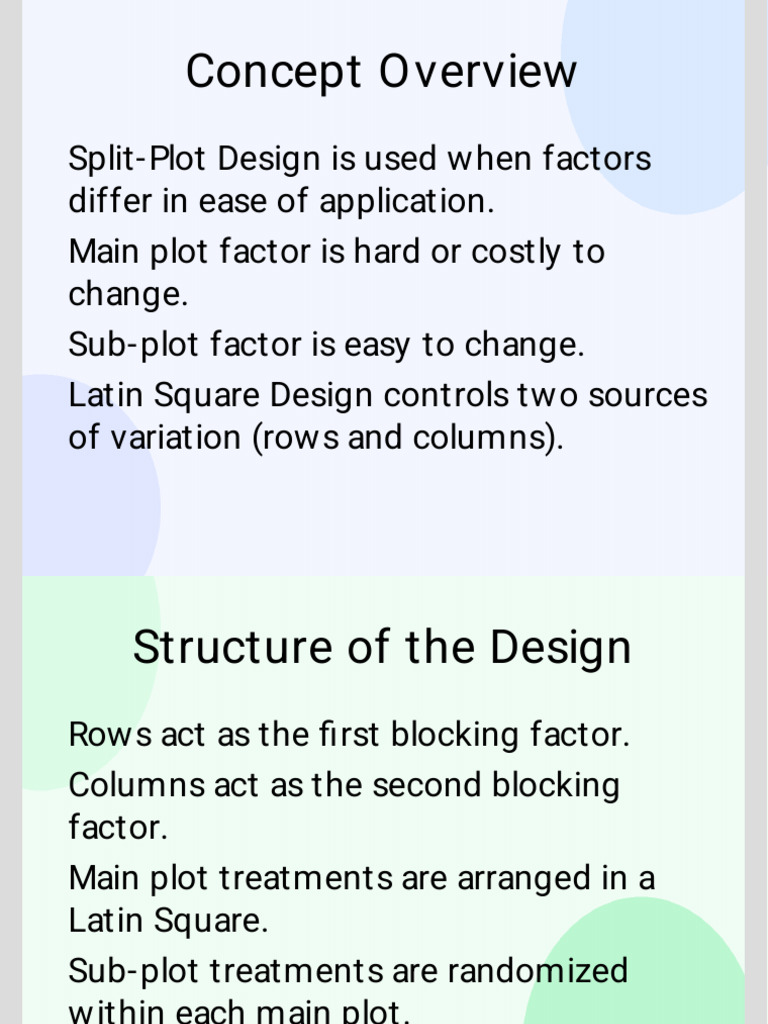 Split-Plot and Latin Square Designs Explained | PDF