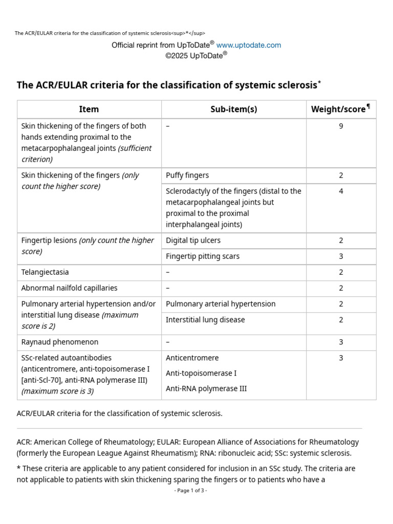 ACR/EULAR Systemic Sclerosis Criteria | PDF | Diseases And Disorders ...