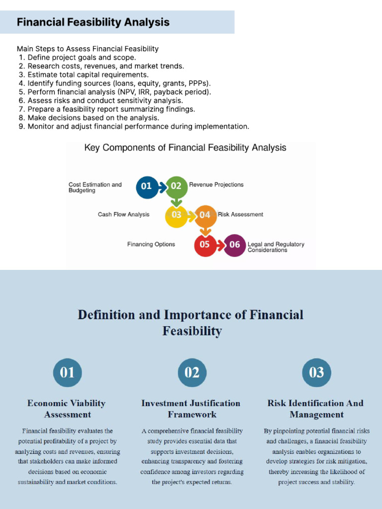 Financial Feasibility Analysis Steps | PDF