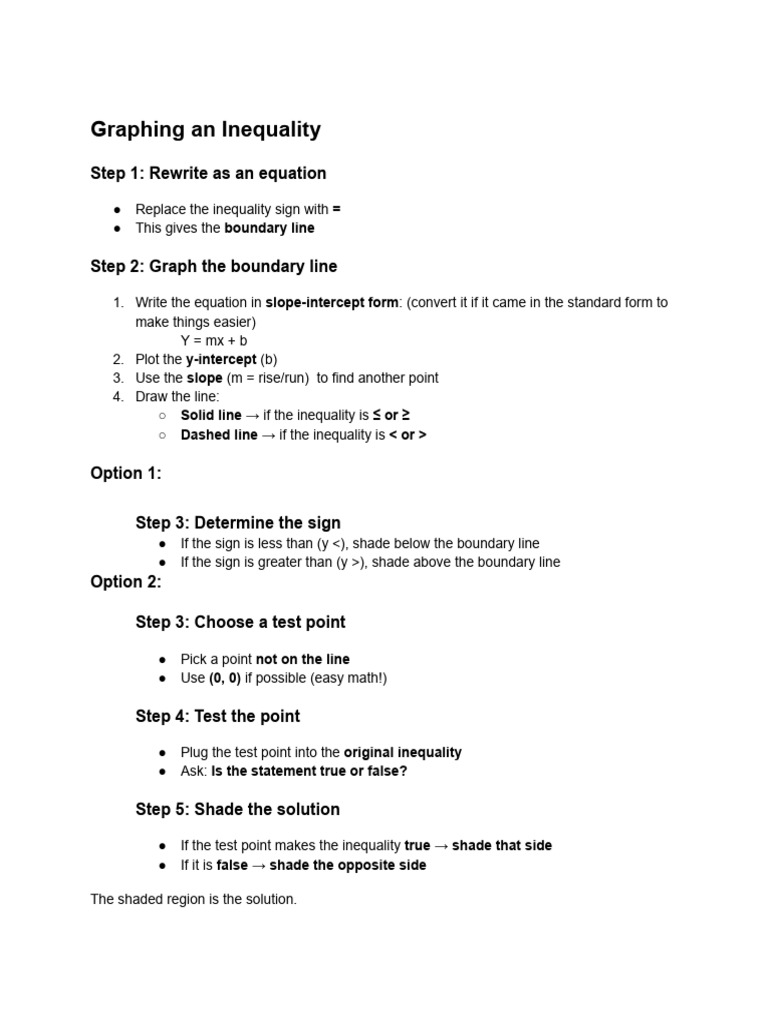 Lesson Notes (Inequalities) - Tutoring Session 1-11 (1) | PDF