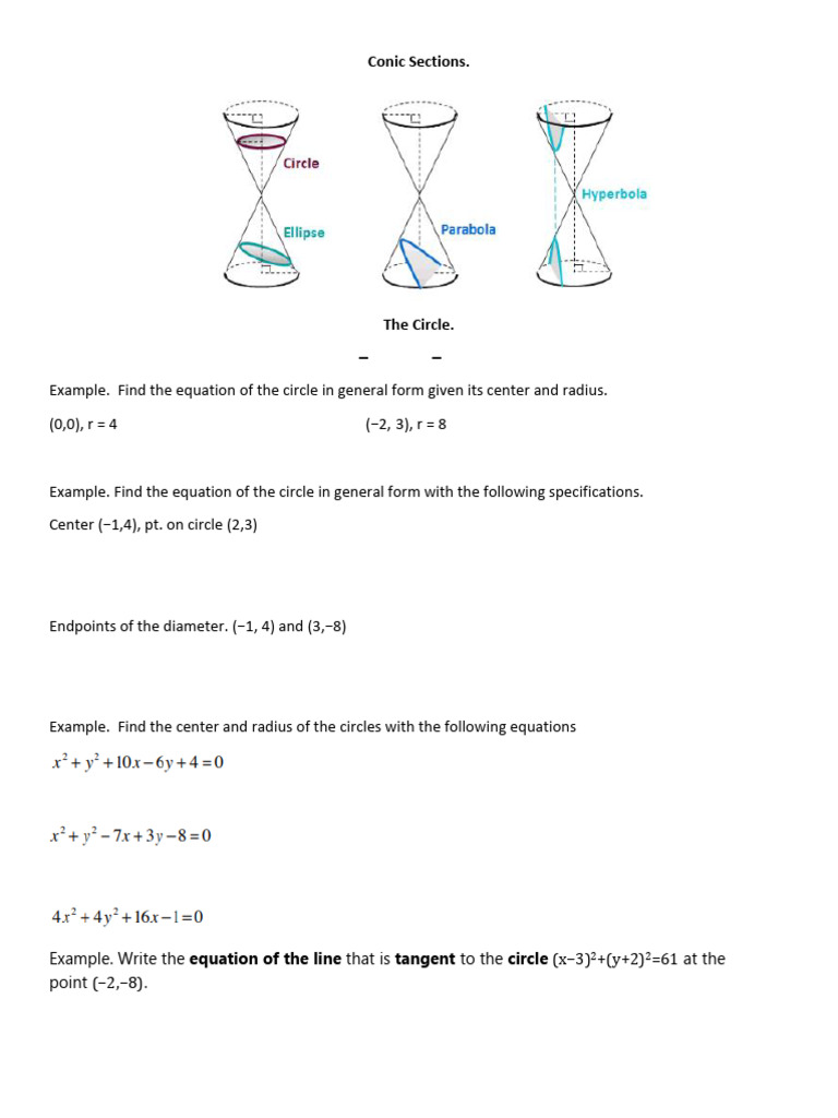 Conics Class Notes | PDF