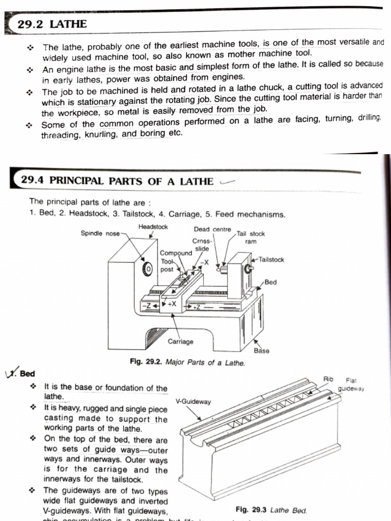 Unit-3 Machineing Shop | PDF | Crafts | Metalworking