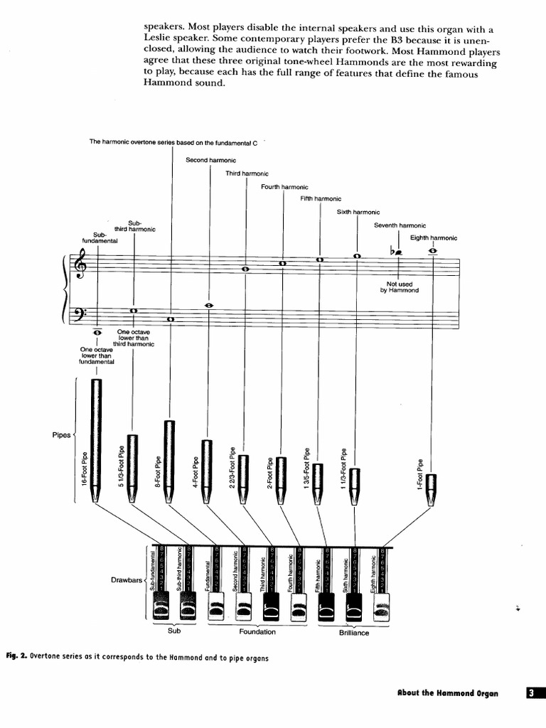 03 | PDF