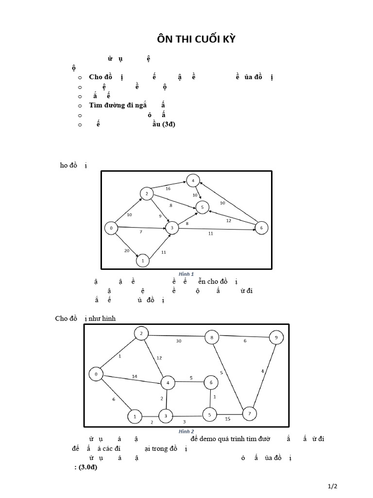 On Thi CK | PDF