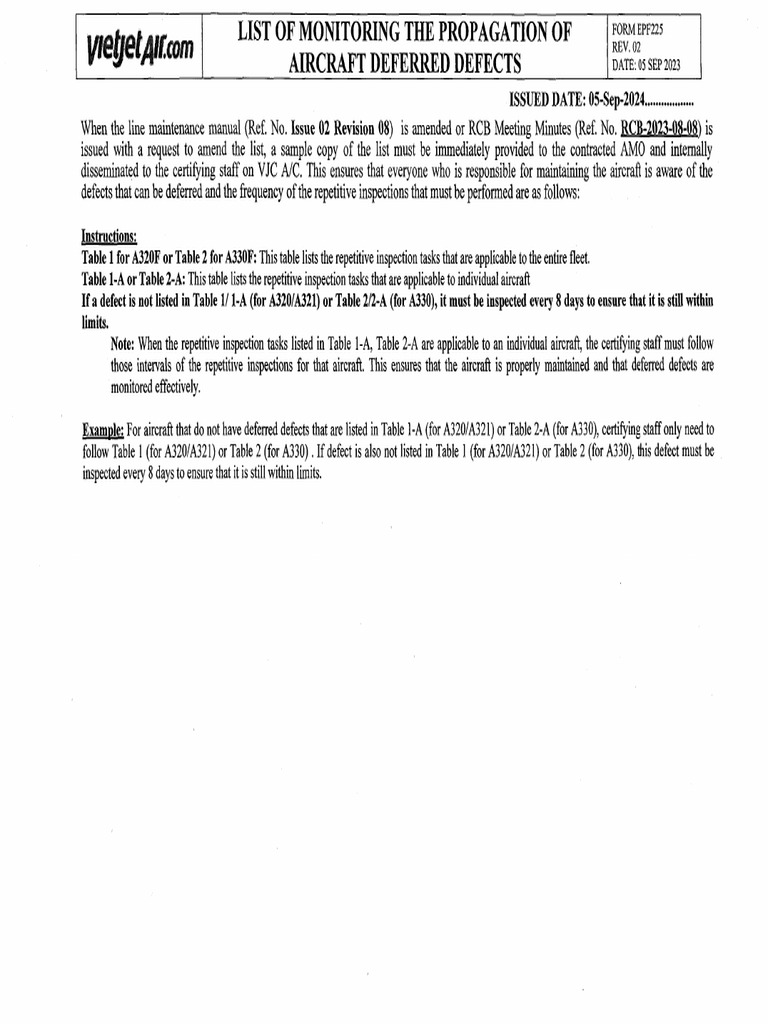 Epf225 List of Monitoring the Propagation of Aircraft Deferred Defects ...
