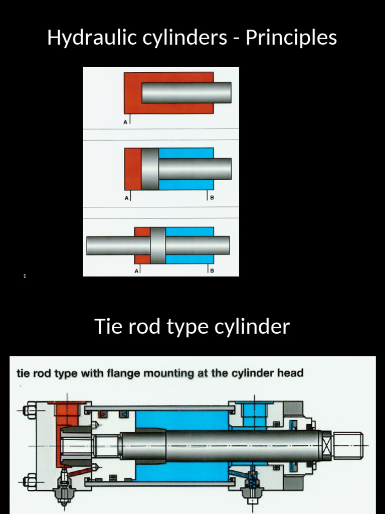 hydraulic-cylinders-3 | PDF