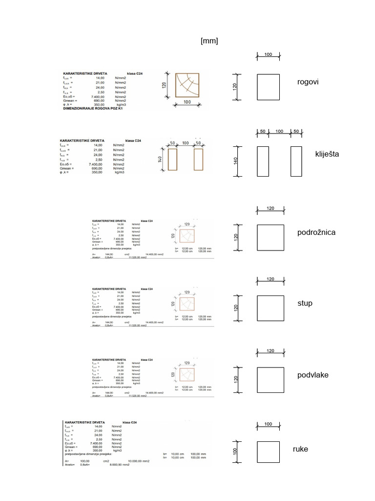 nacrt 4 | PDF