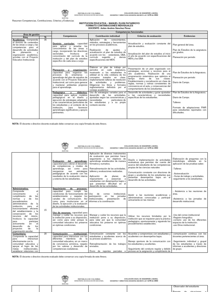 Evaluación Desempeño Docente Colombia | PDF | Plan de estudios | Evaluación