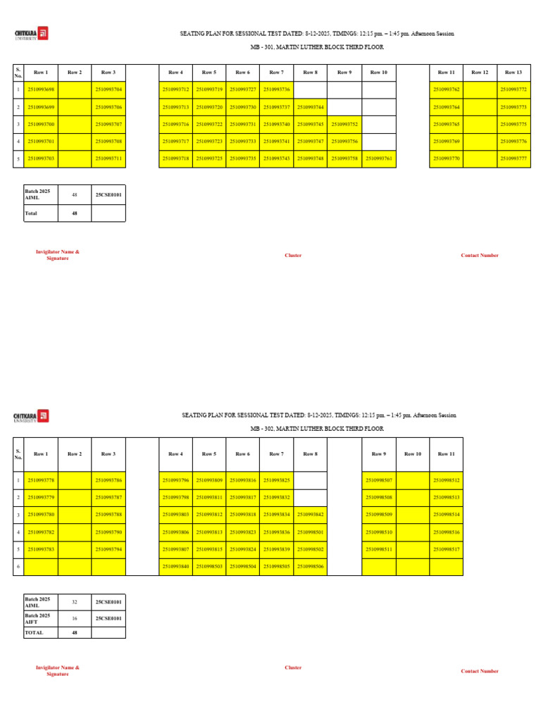 Seating Plan for Sessional Test 2025 | PDF
