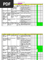 Modelo de plano de ação
