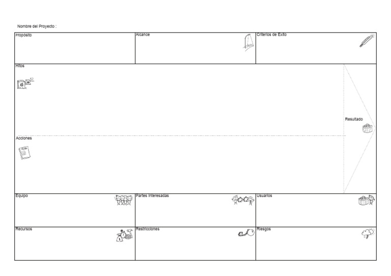 GRUPO 05 Modelo Project Canvas | PDF