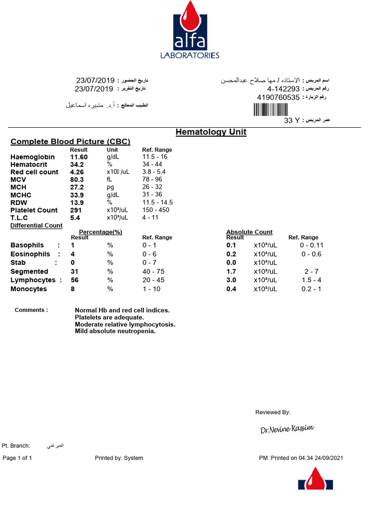 Hematology and Hormone Test Results | PDF