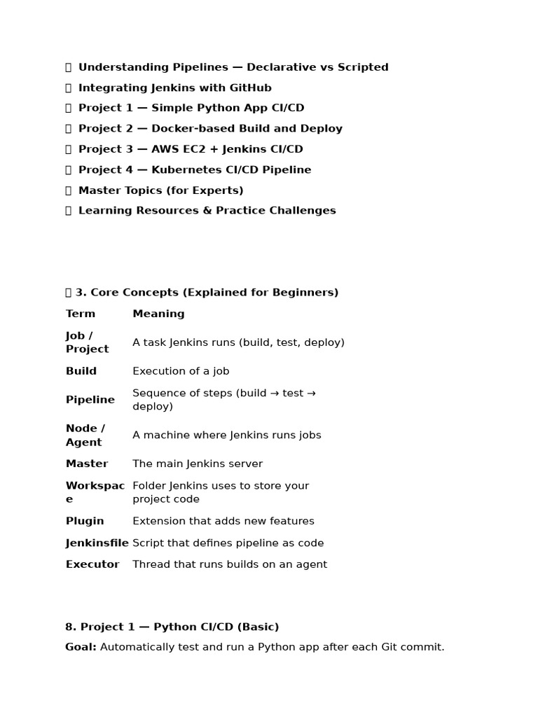 Jenkins CI/CD Pipeline Projects Guide | PDF