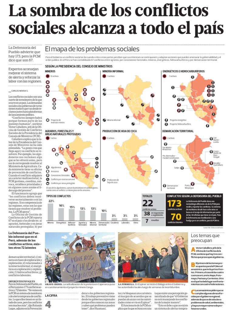 Mapa de Conflictos Sociales en Perú | PDF | Minería | Conflicto (proceso)